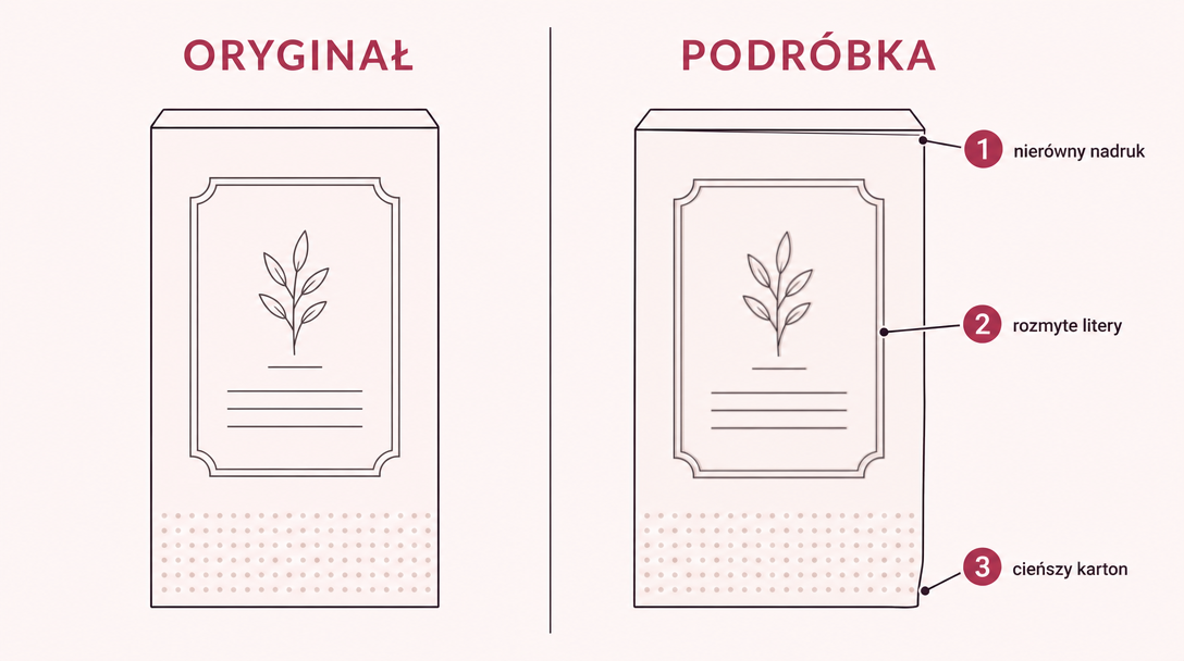na co patrzeć przy podróbce kosmetyku — nierówny nadruk, rozmyte litery, cieńszy karton